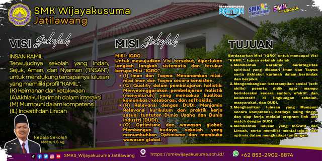 smk wijayakusuma Jatilawang